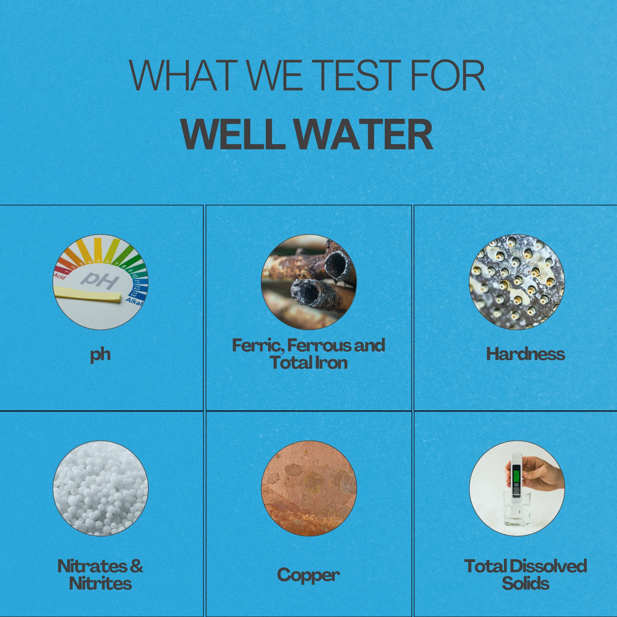 Water Test Kit with Expert Analysis & Guided Solutions - Image 5