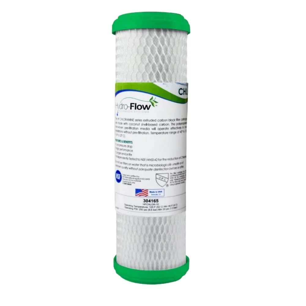 Carbon Filters 2026